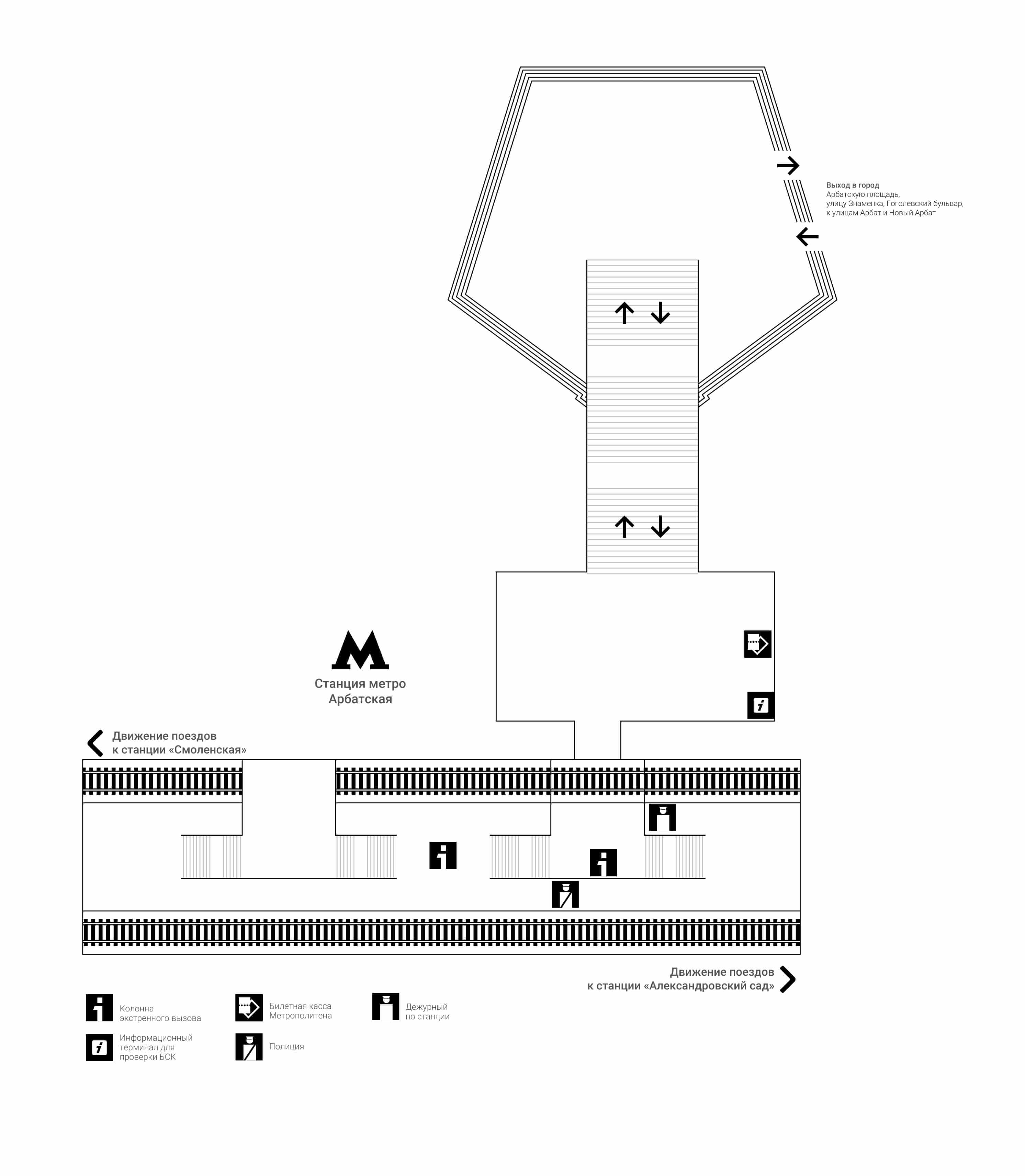 Схема выходов метро. Схема станции метро Арбатская. Схема станции Арбатская. Схема станции Арбатская Арбатско-Покровской линии. Схема станции Арбатская Филевской линии.
