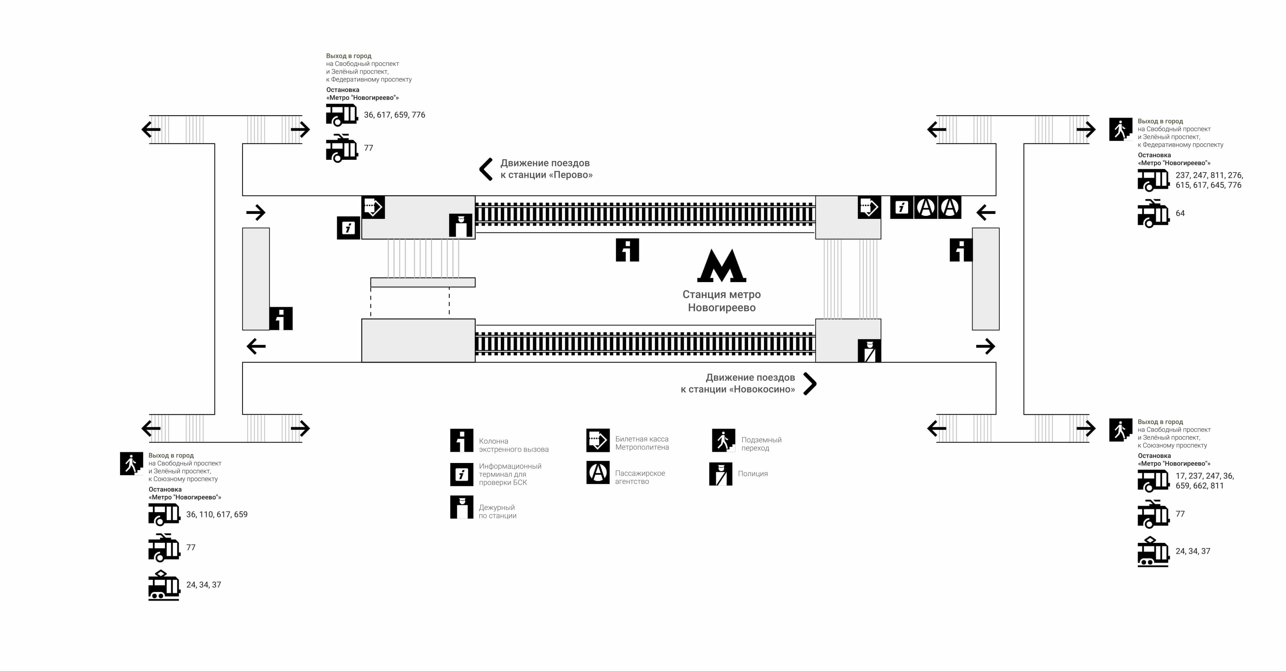 Схема жд станции перово