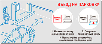 стоимость проезда перехватывающей парковки